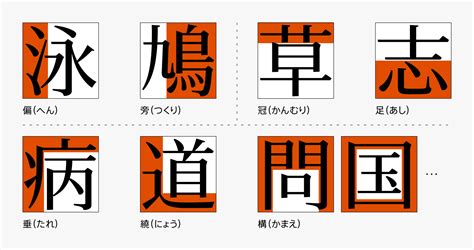 方意味|「方」とは？ 部首・画数・読み方・意味